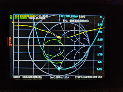 PTPlace ‘Toothpick’ 868MHz Omnidirectional LoRa Meshtastic Antenna